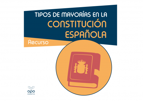 Tipos de mayorías Constitución española 1978 - OpoEsquemas