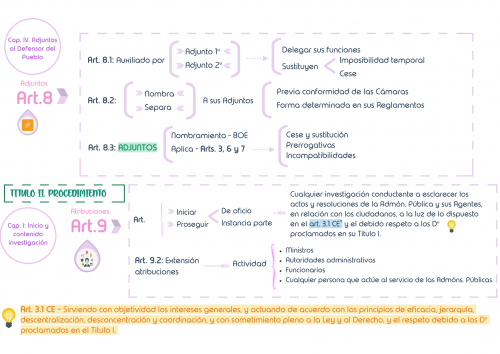 Defensor del Pueblo