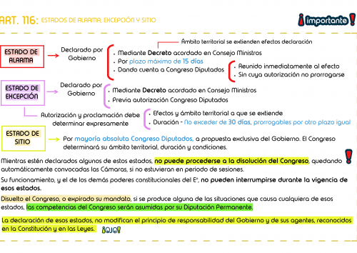 LEY 50/1997, DEL GOBIERNO