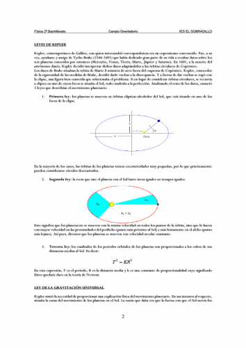 Campo Gravitatorio 1.1