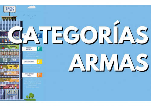 Categoría de armas (Art. 3 Reglamento de Armas)