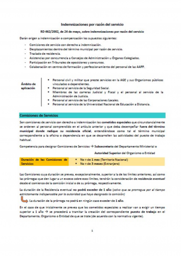 Indemnizaciones por razón del servicio