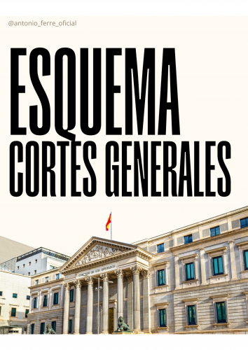 Esquema Cortes Generales. Constitución española 1978