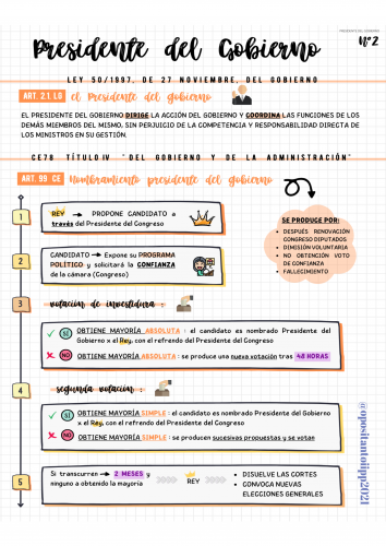 EL GOBIERNO Y LA ADMINISTRACIÓN