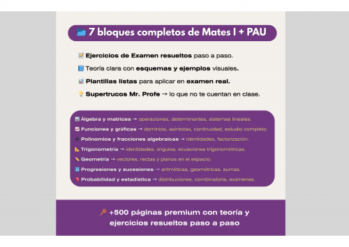 🎲 Matemáticas I – Asignatura Completa (1º Bachillerato, 2025/26)